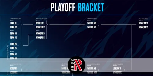 LEC Schedule & Format Explained (2026 Season)
