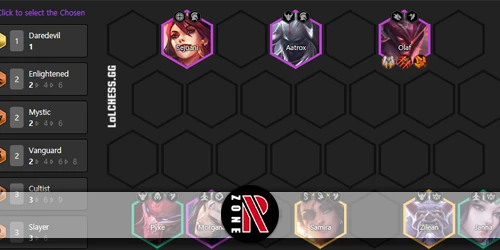 Best TFT Festival of Beasts Comps (Revival)